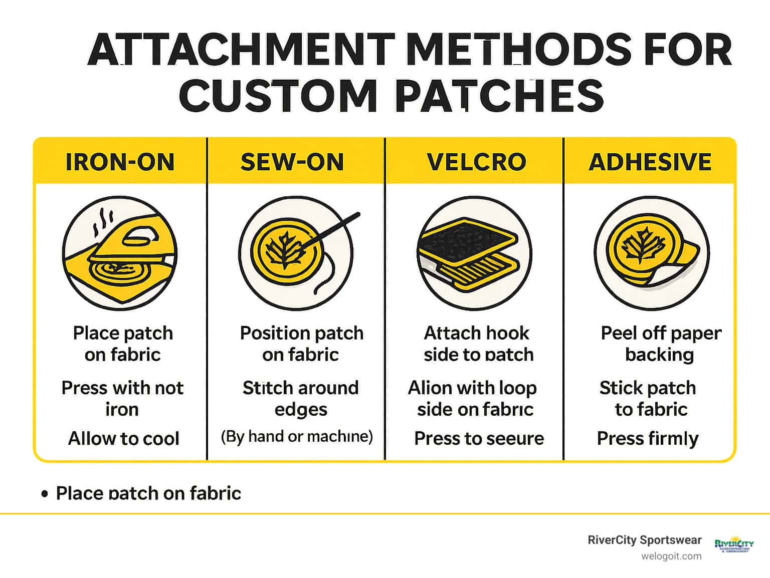 Infographic of attachment methods for custom embroidered patches Infographic of attachment methods for custom embroidered patches